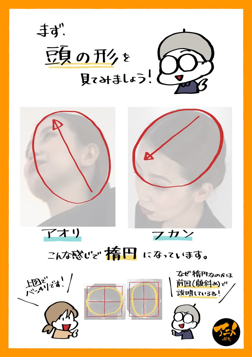 【220306デッサン会『顔アオリ、フカン』】より
 早分かりレポ販売こちら⬇︎
 https://t.co/vI2Wbgrkmd 