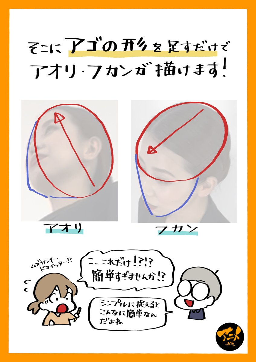 【220306デッサン会『顔アオリ、フカン』】より
 早分かりレポ販売こちら⬇︎
 https://t.co/vI2Wbgrkmd 