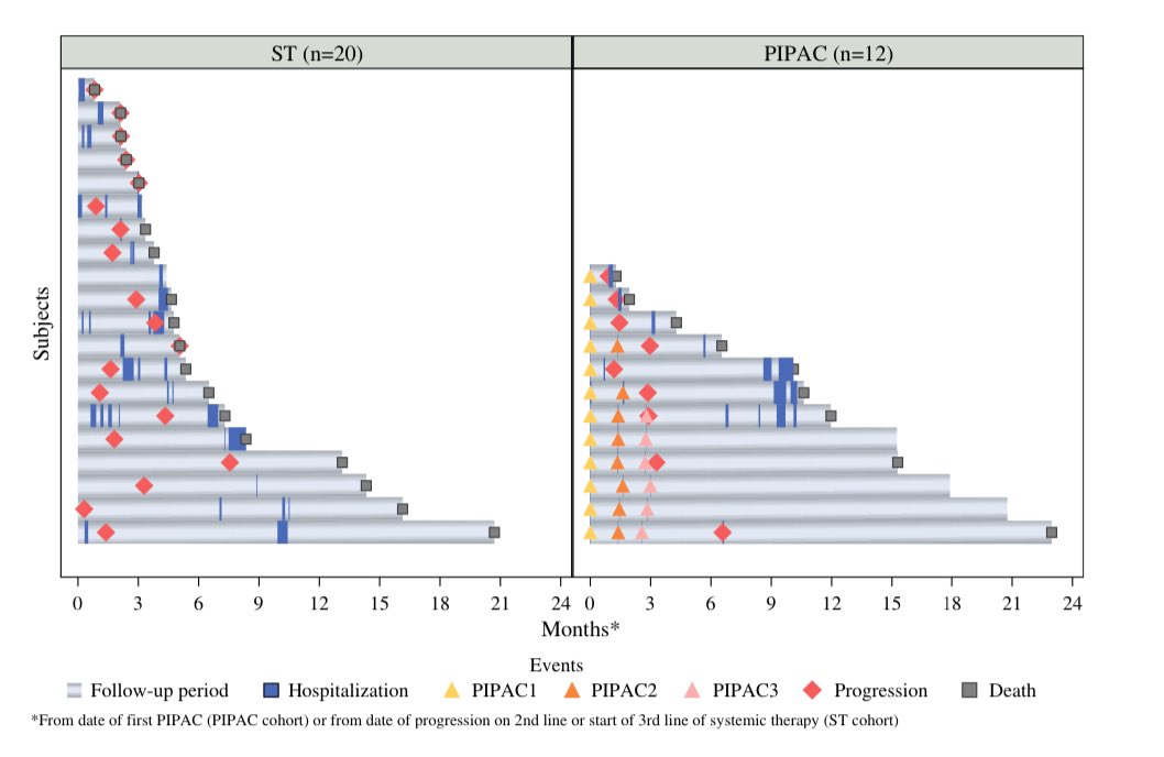M. Talha Waheed tweet media