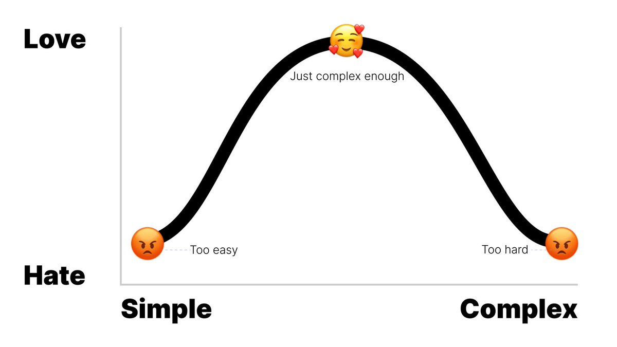 mikemorrison's tweet photo. A hard lesson for anybody working in science communication: Scientists especially don't like things that feel too simple. 

Here's how I work around this bias in posters, and a link to the research behind it:
▶️https://t.co/XzdLOxKkMn

#scienceUX https://t.co/x6FLLGwziz