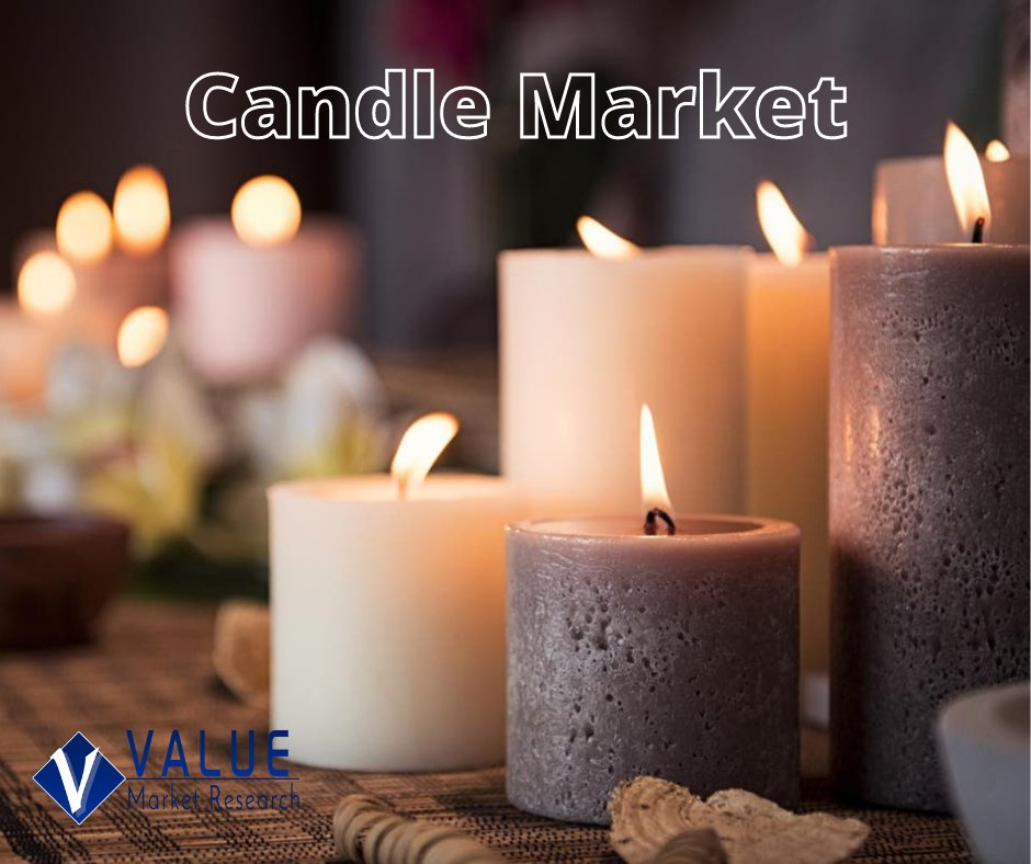 vmr_reports's tweet image. #Candle Market size of nearly USD 22.88 Billion by 2032 from USD 13.66 Billion in 2023 with a CAGR of 5.9% under the study period 2024 - 2032. valuemarketresearch.com/report/candle-…