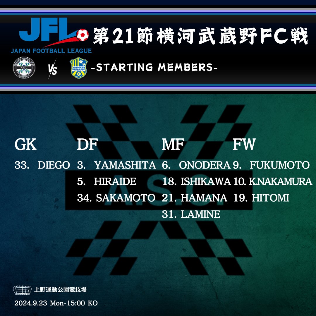 atleticosuzuka2's tweet photo. [Escalação]
🆚 #YOKOGAWAMUSASHINOFOOTBALL　
GK: Diego Washington
DF: Takaichi Yamashita , Ryo Hiraide , Kei Sakamoto
MF: Ryota Onodera, Shunsuke Ishikawa, Mao Hamana, Lamine Mohammed
FW: Tomoya Fukumoto  🟢 Kento Nakamura (CAP), Takuya Hitomi 
Contamos com  a torcida de vcs!!🔥 https://t.co/HU2hYs47TN