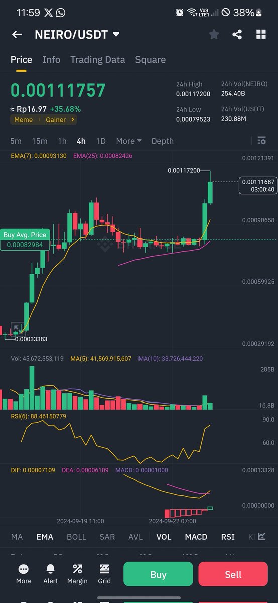 Zeronix tweet media