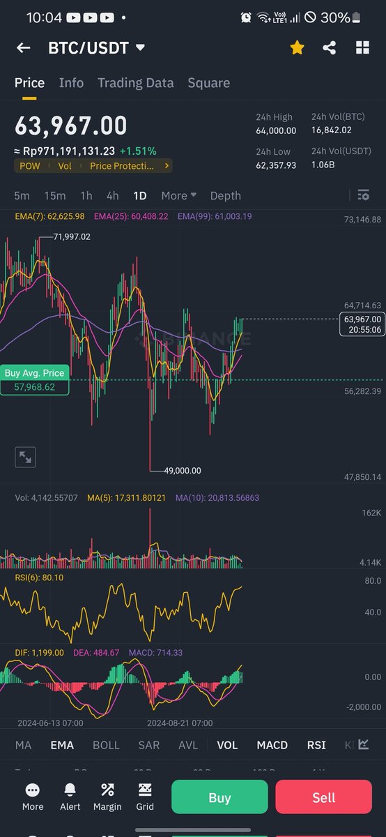 Zeronix tweet media