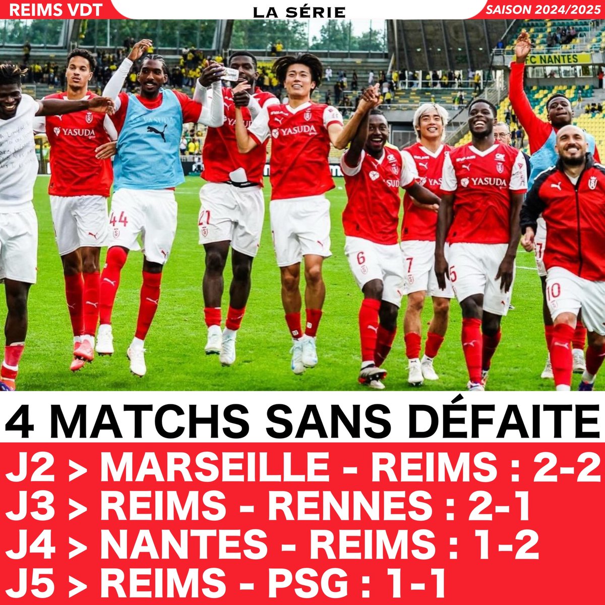 reimsvdt's tweet image. 🔴⚪️ La série du Stade de Reims

➡️ 4 matchs sans défaite !