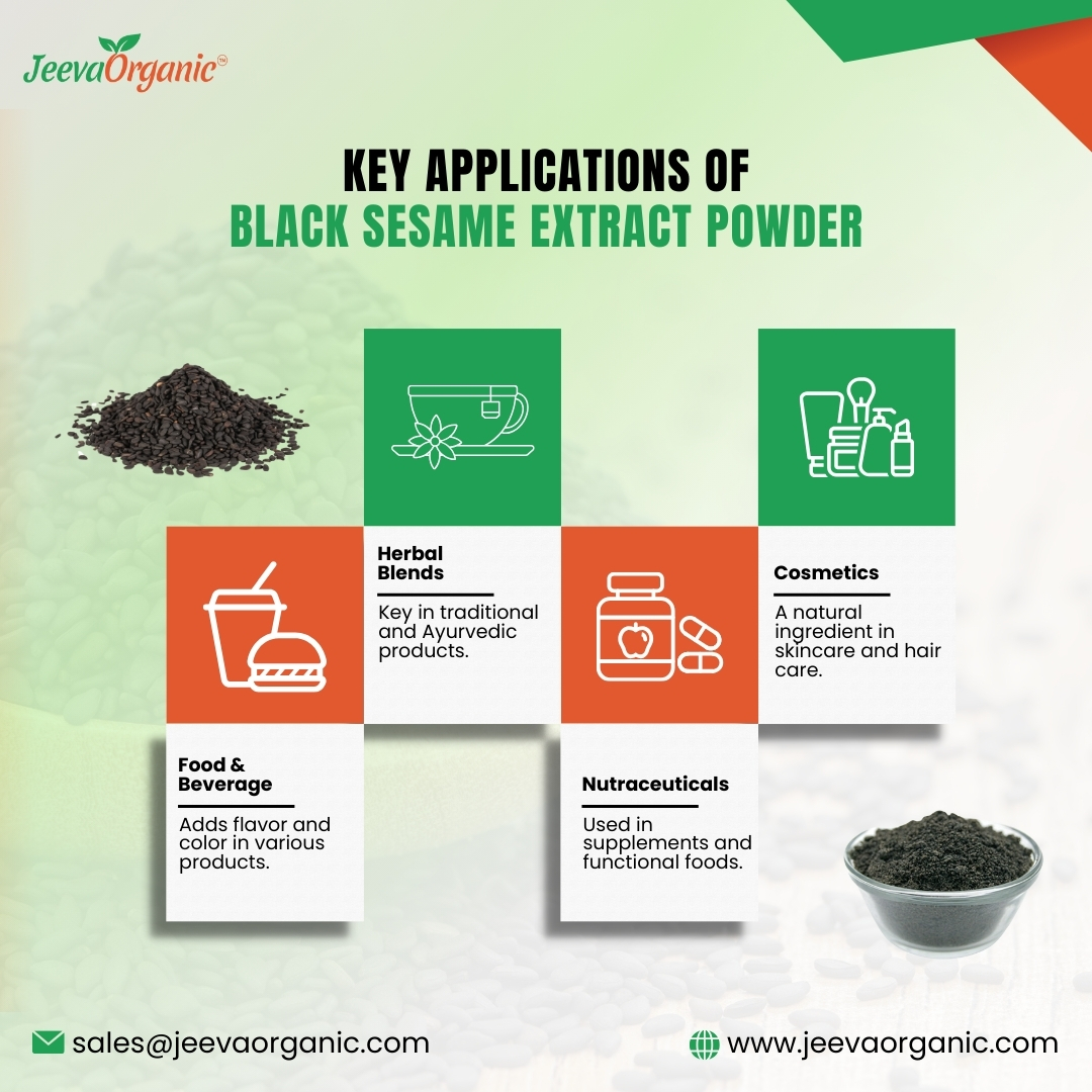 JeevaOrganic's tweet image. Black Sesame Extract Powder!

Perfect for the food, nutraceutical, cosmetics, pharmaceutical, and herbal industries.

jeevaorganic.com/products/bulk-…

#BlackSesame #B2BApplications #NaturalIngredients #FoodIndustry #CosmeticIndustry #HerbalBlends #Nutraceuticals