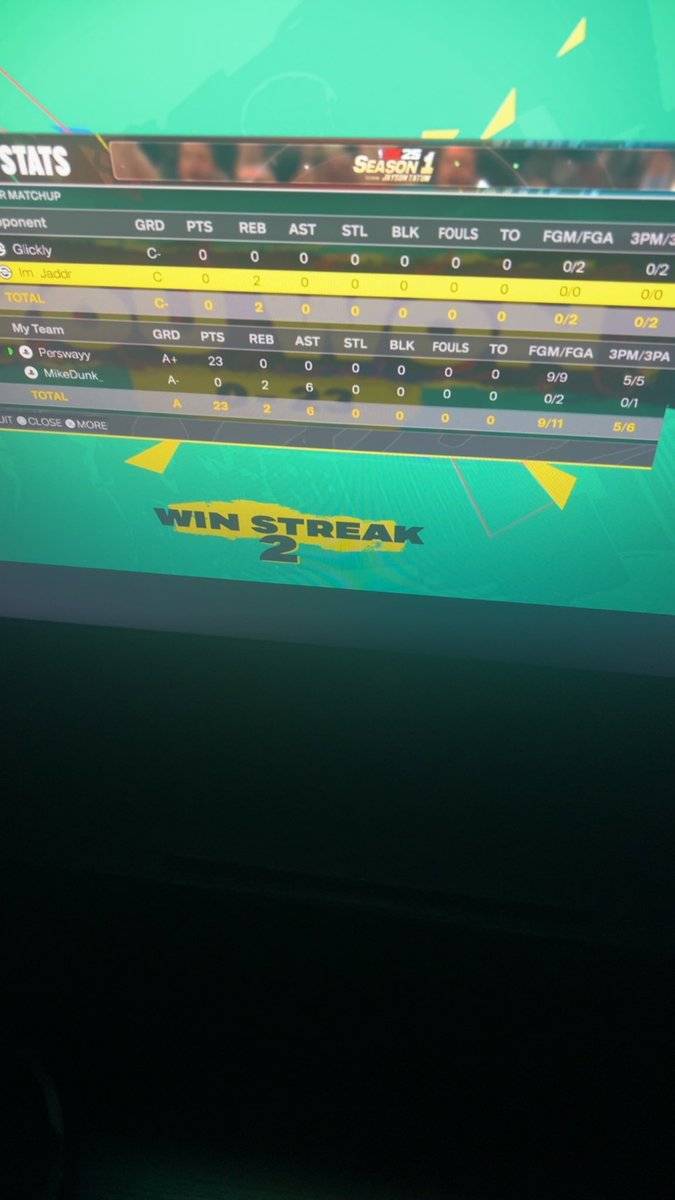 I did the impossible