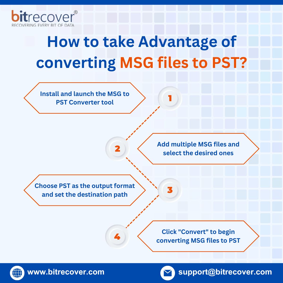 bitrecovers's tweet image. Seamlessly convert MSG to PST in just 4 simple steps.
Install the tool, add multiple MSG files, Set destination path, Click convert to begin the process. It&apos;s that simple!
#MSGtoPST #EmailConversion #BitRecover #EmailManagement #PSTConverter