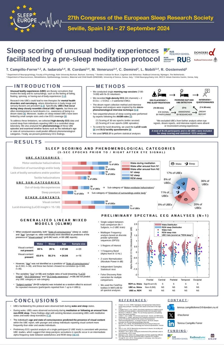 Looking forward to presenting at this year's <a href="/ESRS_Sleep/">ESRS</a> Congress! 🌙✨ Join me on Thursday 26.09 to explore our latest EEG findings on out-of-body experiences, body hallucinations and lucid dreams. Don't miss it! #SleepEurope2024 Details: apps.congrex.com/esrs2024/en-GB…