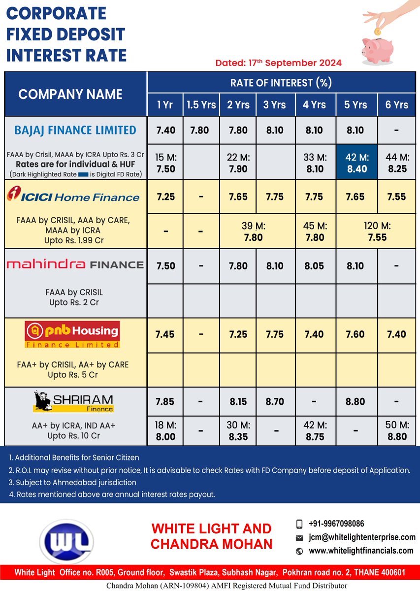 White Light tweet media