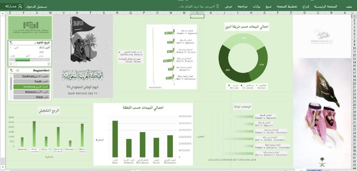 داش بورد اليوم الوطني ٩٤ 🇸🇦✨

#اكسل_امداد 💚🤍

<a href="/ABDULMAJEEDFUL/">عبدالمجيد 🇸🇦</a> 
<a href="/emdadalmarefa/">امداد المعرفة للتعليم والتدريب</a>