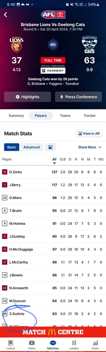 Supercoach (YEAH NA CHEERS) tweet media