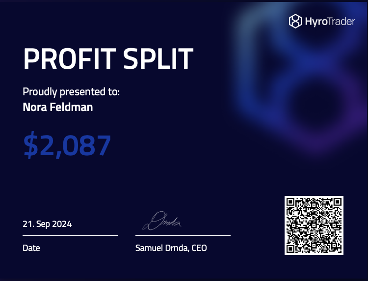 hyrotrader_com's tweet photo. A few payouts were processed for our funded traders this weekend!⚡️ With HyroTrader, payouts are processed just 1 day after funding - making us the fastest in the industry. And best of all? 0 payout denials. 💯 #HyroTrader #FastestPayouts #CryptoPropFirm https://t.co/goopj8YXy0