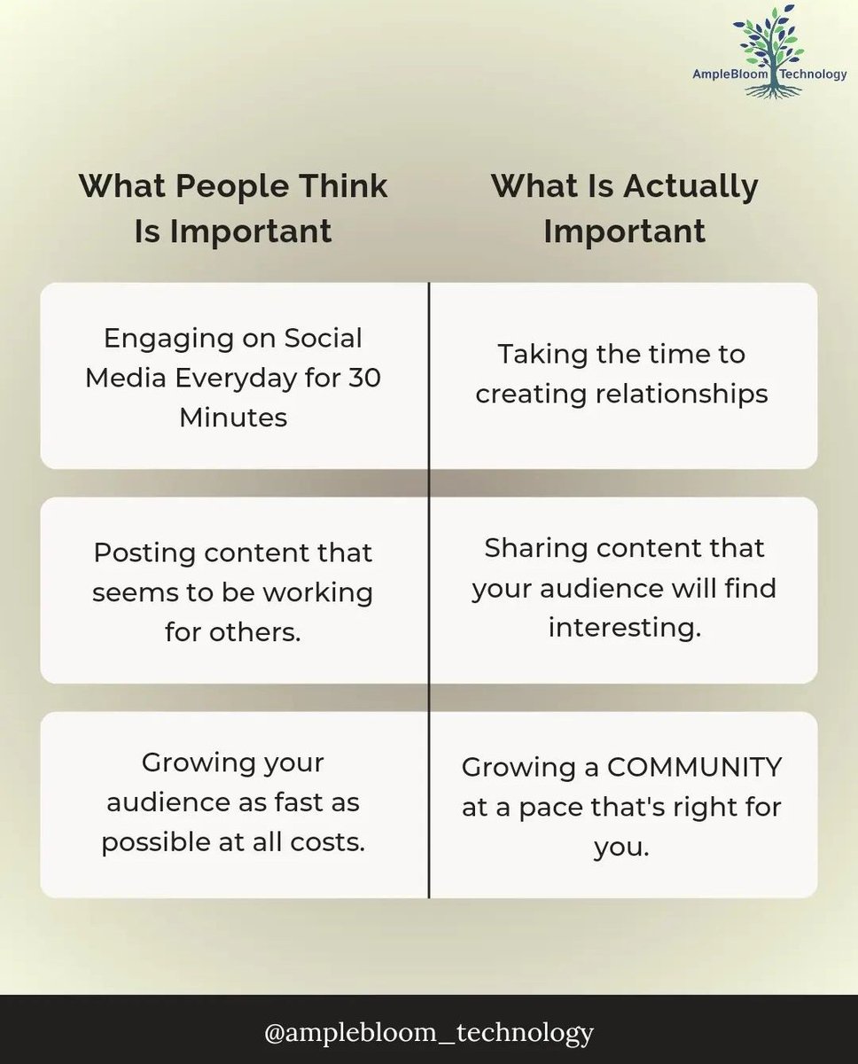 amplebloomtech's tweet photo. 🤔 Perception vs Reality: Uncover the true essence of importance in social media! Elevate your strategy with us.

Contact us for more details:
+917991525605
amplebloomtech@gmail.com

#Amplebloomtech #MakeWorldbetter
#PerceptionVsReality #SocialMediaInsights #DigitalReality https://t.co/RfRjpf1gk9