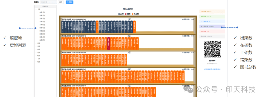 intechiwb's tweet photo. See how our AI Vision Inventory System is applied to the Nanjing Pukou District Library.

#INTECH #AIVisionInventorySystem #librarysolution #AItechnology #NanjingPukouDistrictLibrary #ArtificialIntelligenceTechnology

https://t.co/BMvul6YADl https://t.co/ud6XHQImH7