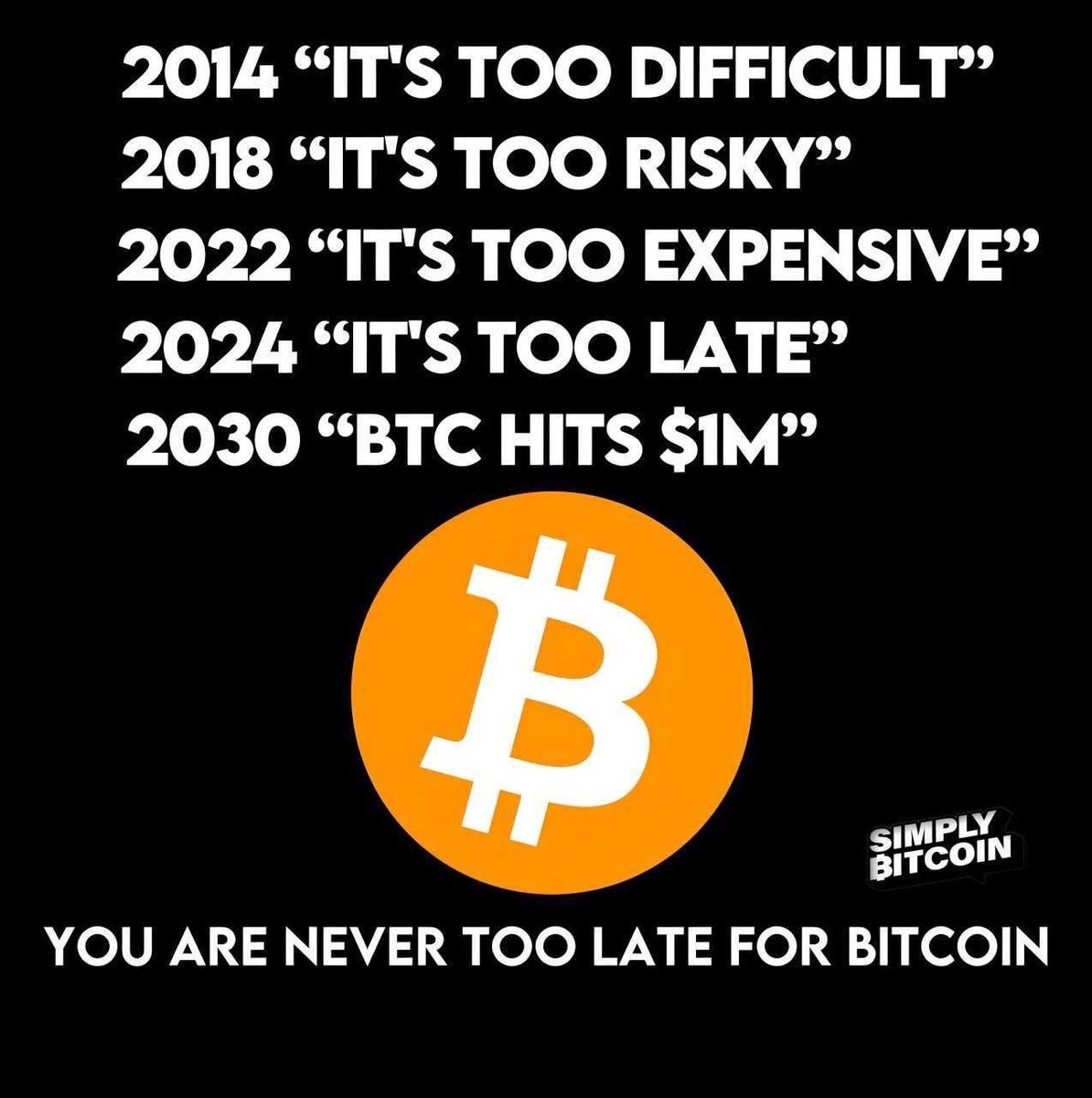 Simply Bitcoin tweet media