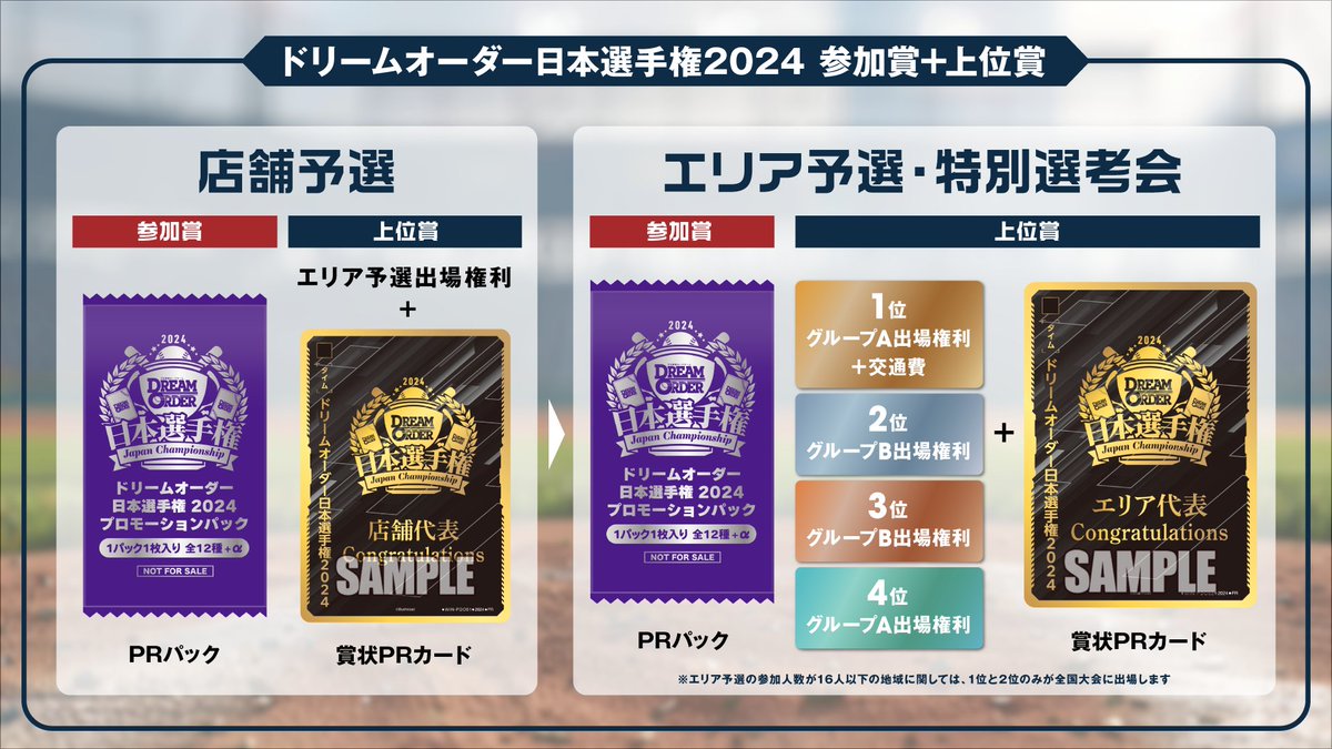 ドリームオーダー 日本選手権2024】 2024年12月に開催予定の全国大会に