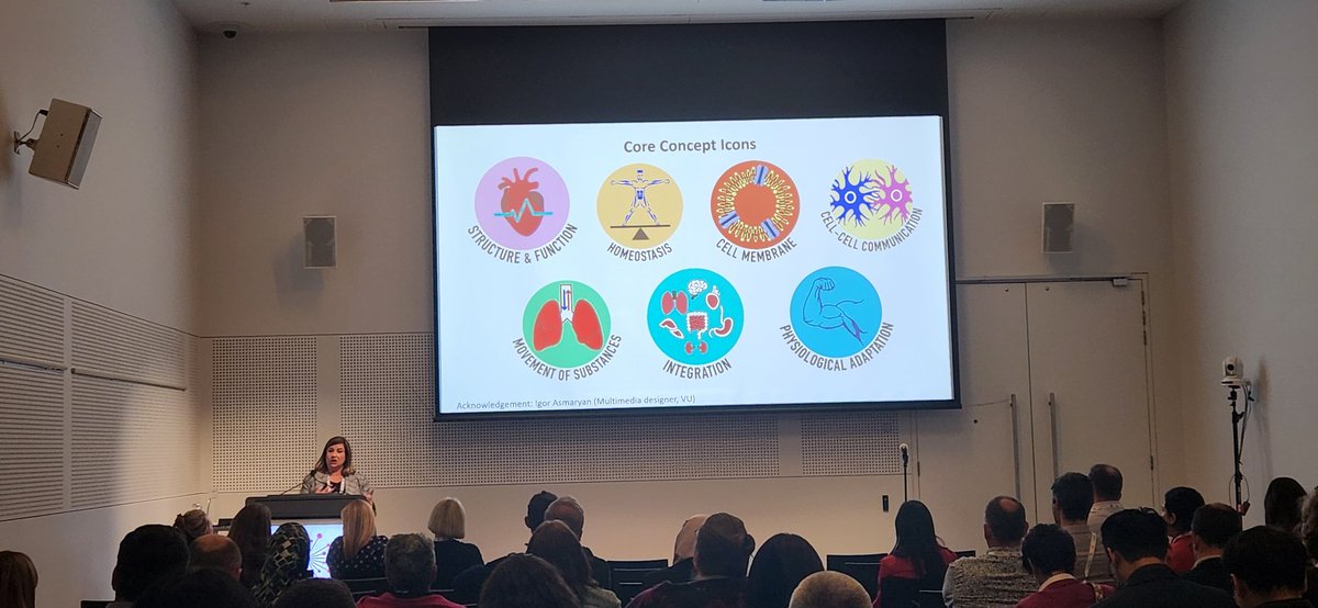 Australian Physiological Society (@auphysiolsoc) on Twitter photo Kathy Tangalakis showcased the fantastic collaboration across AuPS, developing the core concepts in physiology. #AuPS2024 #bmh2024 <a href="/bmh2024Melb/">Biomolecular Horizons 2024</a> Kathy Tangalakis showcased the fantastic collaboration across AuPS, developing the core concepts in physiology. #AuPS2024 #bmh2024 <a href="/bmh2024Melb/">Biomolecular Horizons 2024</a>