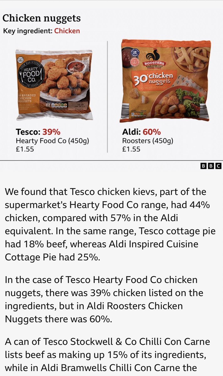 Honestly my main takeaway from this story is that a chicken nugget can be just 39% chicken