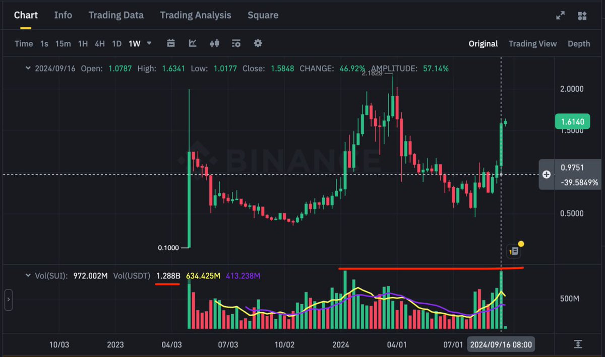 Fiona ❤️& ✌️ tweet media