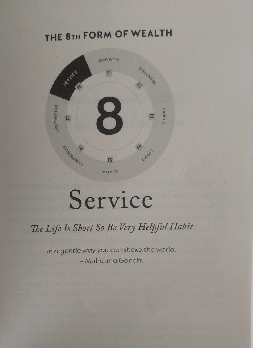 amerix's tweet image. How I paid my rent this morning:

I woke up at 4: 30 am.

BENEDICTION

• I meditated and prayed.

• I read the book: The Wealth Money Can't Buy, - Robin Sharma. 

The chapter was about the 8th Form of Wealth: Service

BED

• I decluttered my bedroom, spread the bed, organized…