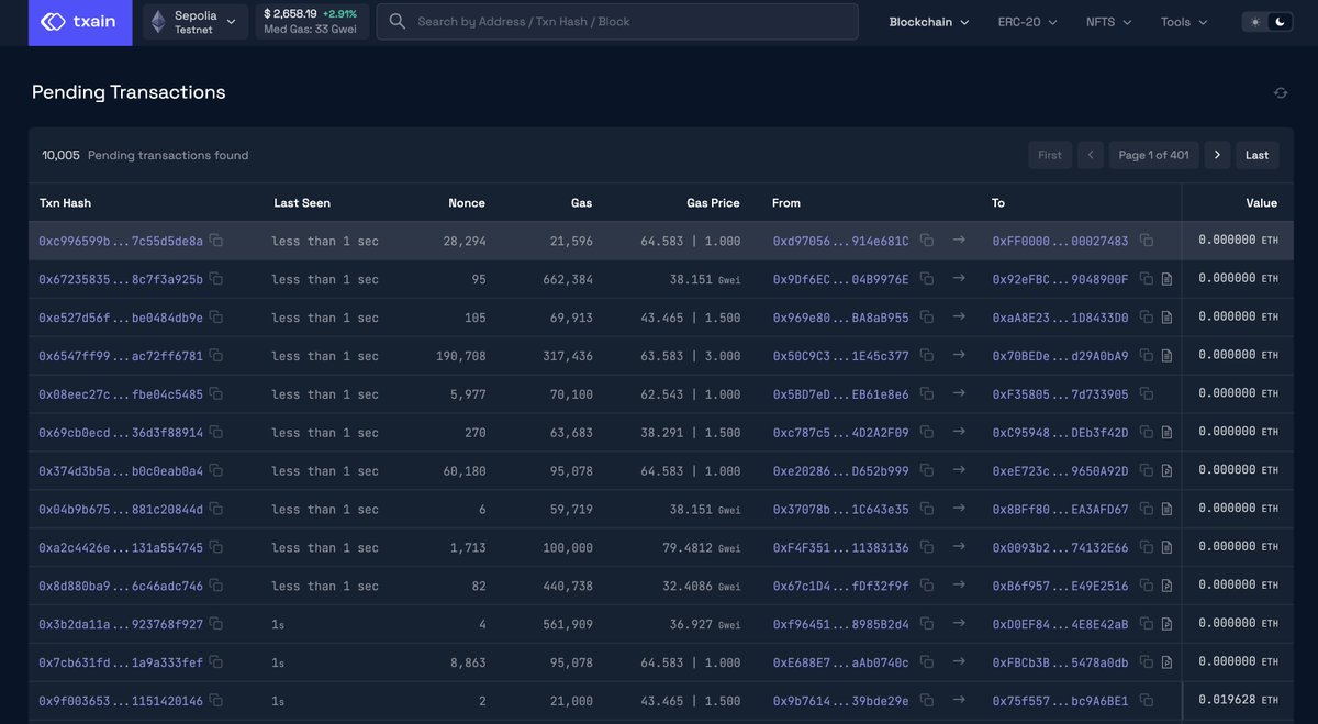 TXain @Devcon2024 🇹🇭 tweet media