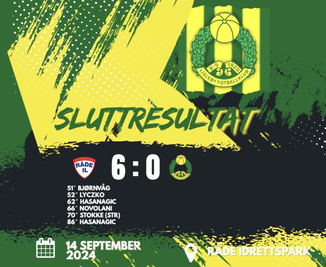 Det ble ikke noe hyggelig gjensyn med Råde etter vårens seier på Lisleby. Ingen skam å tape borte mot Råde, men måten det skjer på etter at det står 0-0 til pause var blytungt. Vi faller helt sammen i andre omgang og Råde utnytter det til det fulleste.