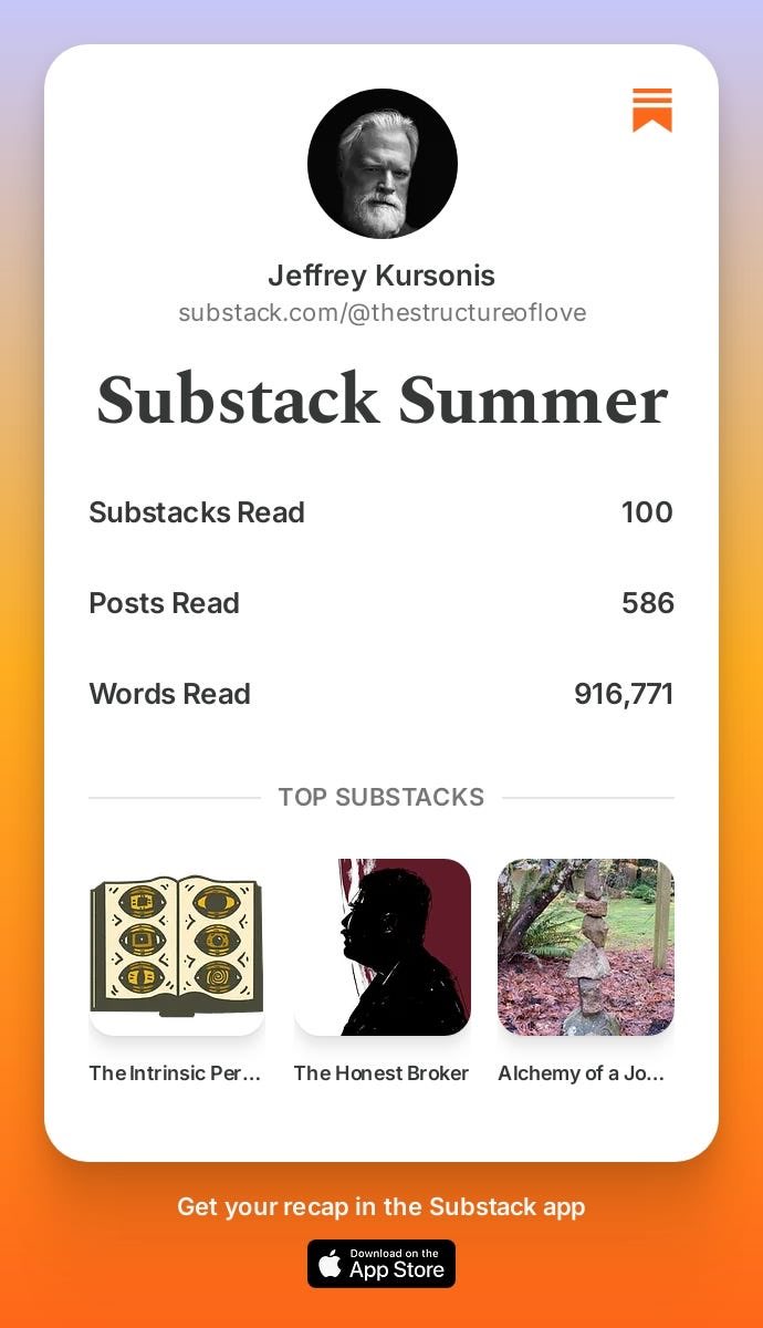 Kursonis's tweet photo. Almost a million words read on Substack! I’m in the community. https://t.co/rtv2R7bAR4