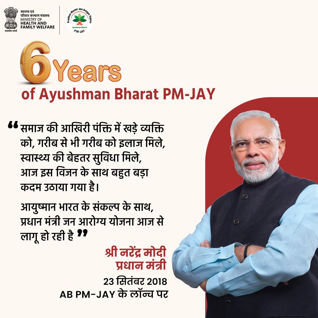 #6yearsofPMJAY
👉 “પી.એમ.જે.એ.વાય.- મા” યોજના હેઠળ તમામ “આયુષ્માન કાર્ડ” ધારકોને કુટુંબદીઠ વાર્ષિક રૂ.૧૦ (દસ) લાખનું આરોગ્યકવચ...

▶️ 2.59 કરોડ લાભાર્થીઓએ મેળવ્યું આયુષ્માન કાર્ડ..

➡️ યોજના સંબંધિત માહિતી-માર્ગદર્શન માટે ટોલ ફ્રી નંબર..
1800-233-1022 અથવા
14555 🙏🏼

#healthcare