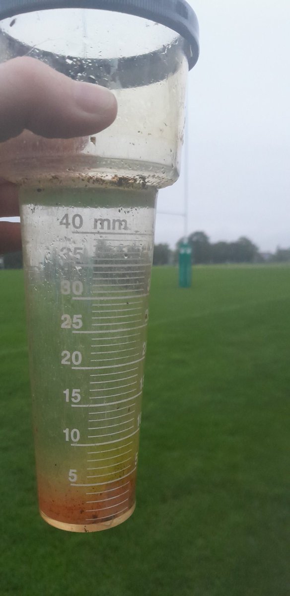 Happy 45mm Monday! Just what the doctor ordered. Get it out the way before autumn really gets going please 🙏 😆