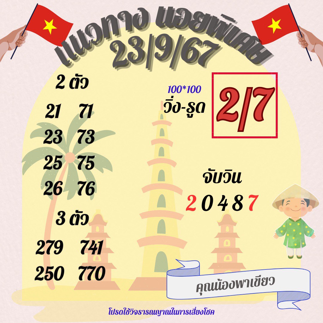 xcd1177x's tweet photo. 🇻🇳หวยฮานอย3นอย
📌มีทุกรายการ
📌ลงเพื่อเป็นแนวทางเท่านั้น
📌กลุ่มไวลงแนวทางทุกๆวัน
👉https://t.co/5uqNIKhSfv

♻️ กดรี กดใจขอให้ถูก 3 ตัวตรงๆ
พิกัดรวย👉https://t.co/9xOK44VEpC
🙏กราบขอบคุณพี่ๆ ที่อุดหนุนน้องงับ🙏
#หวยลาววันนี้ #เลขเด็ดงวดนี้ #หวยฮานอยวันนี้ #หวยลาวพัฒนา #ฟีดดดシ https://t.co/9eb9dbmXnJ
