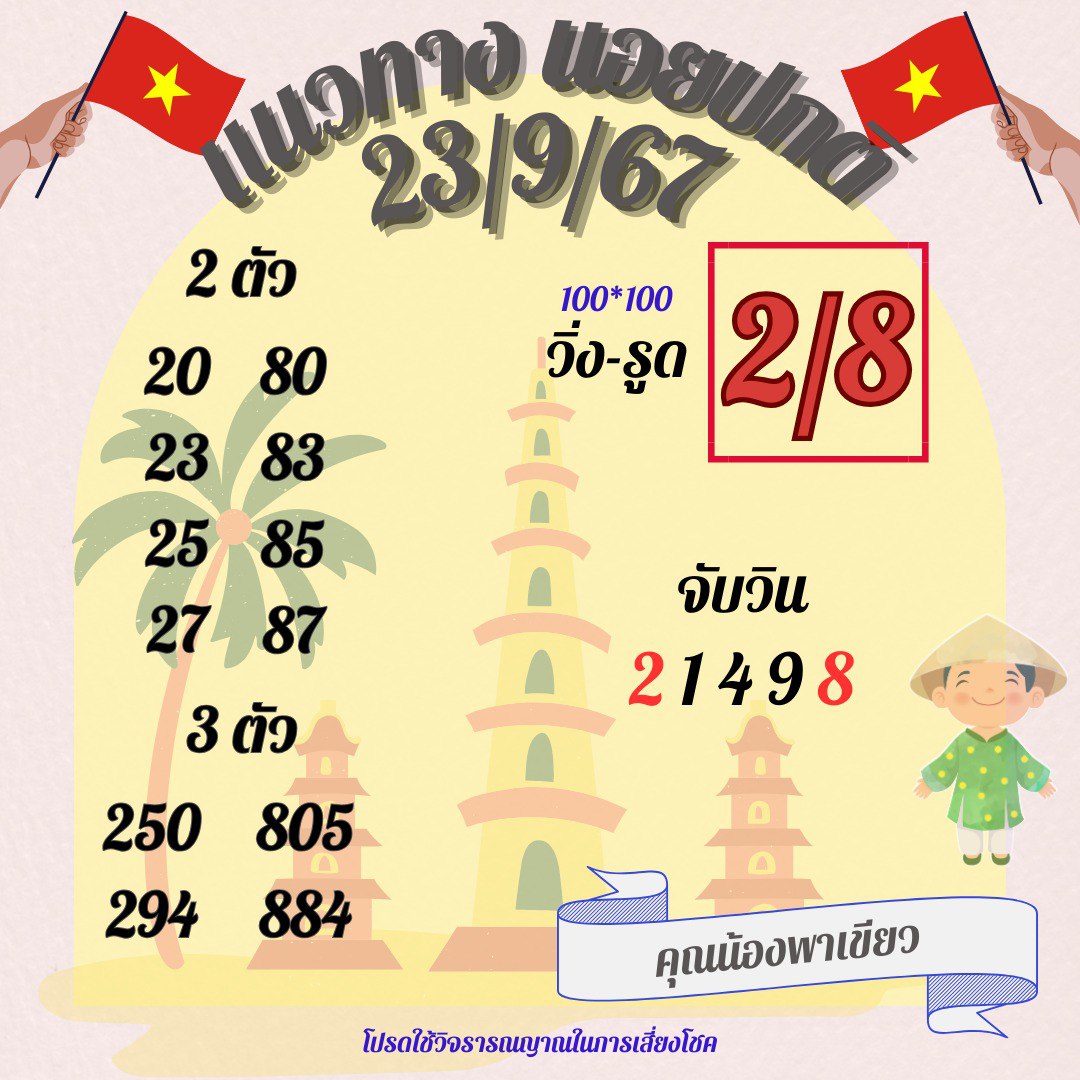xcd1177x's tweet photo. 🇻🇳หวยฮานอย3นอย
📌มีทุกรายการ
📌ลงเพื่อเป็นแนวทางเท่านั้น
📌กลุ่มไวลงแนวทางทุกๆวัน
👉https://t.co/5uqNIKhSfv

♻️ กดรี กดใจขอให้ถูก 3 ตัวตรงๆ
พิกัดรวย👉https://t.co/9xOK44VEpC
🙏กราบขอบคุณพี่ๆ ที่อุดหนุนน้องงับ🙏
#หวยลาววันนี้ #เลขเด็ดงวดนี้ #หวยฮานอยวันนี้ #หวยลาวพัฒนา #ฟีดดดシ https://t.co/9eb9dbmXnJ