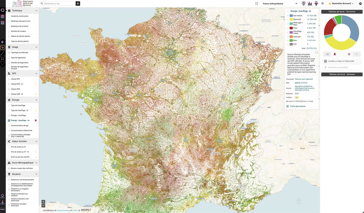 Le #chauffage résidentiel, un enjeu crucial 👇

🌍 Le secteur du #bâtiment est le plus émetteur de CO2. Décarboner les sources d’#énergie est essentiel

💸 Coût énergétique en hausse accentuant la précarité des ménages

👉 Avec l’ONB+, une cartographie précise et exhaustive
#data
