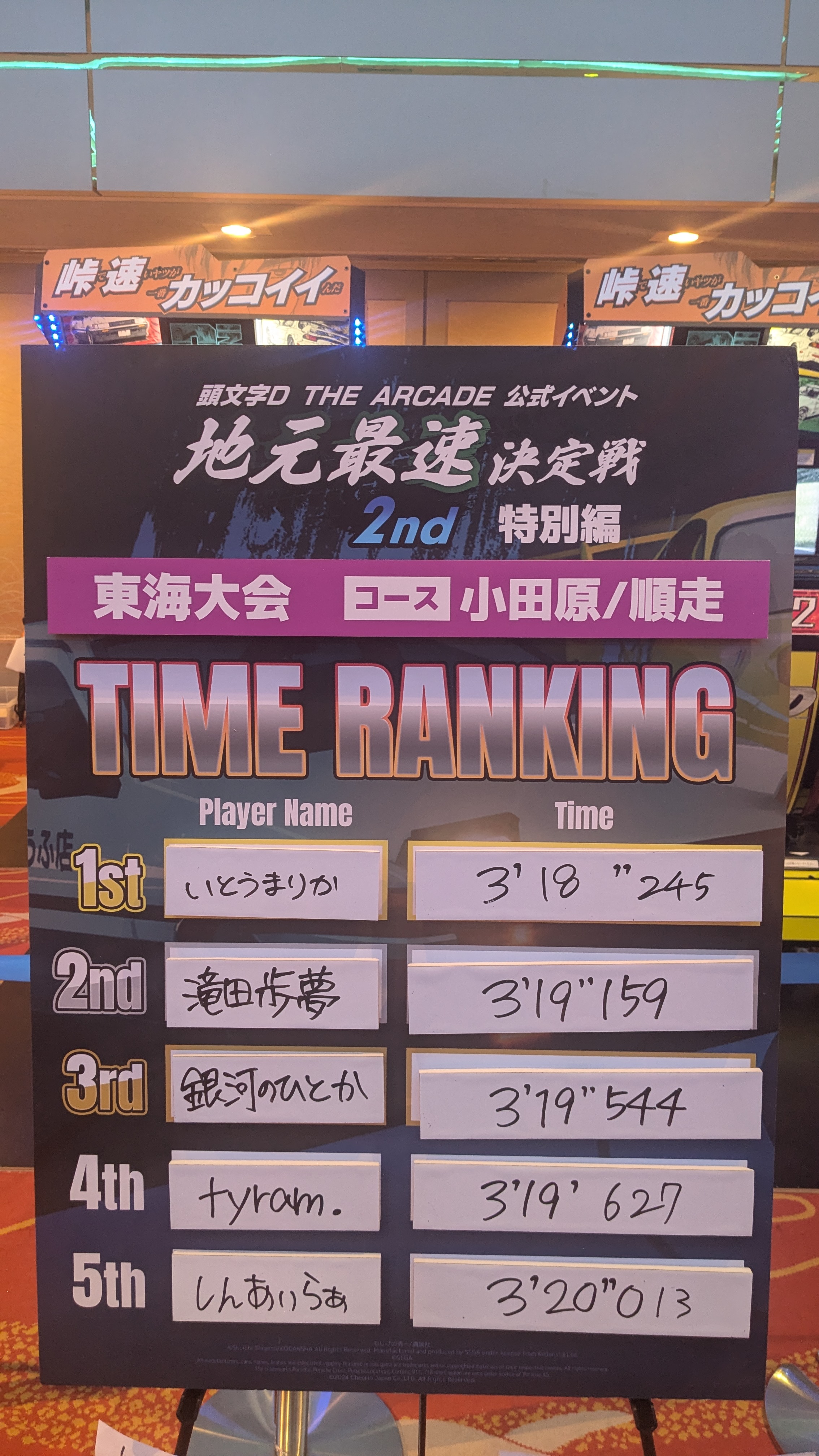 頭文字DAC公式 on X: 