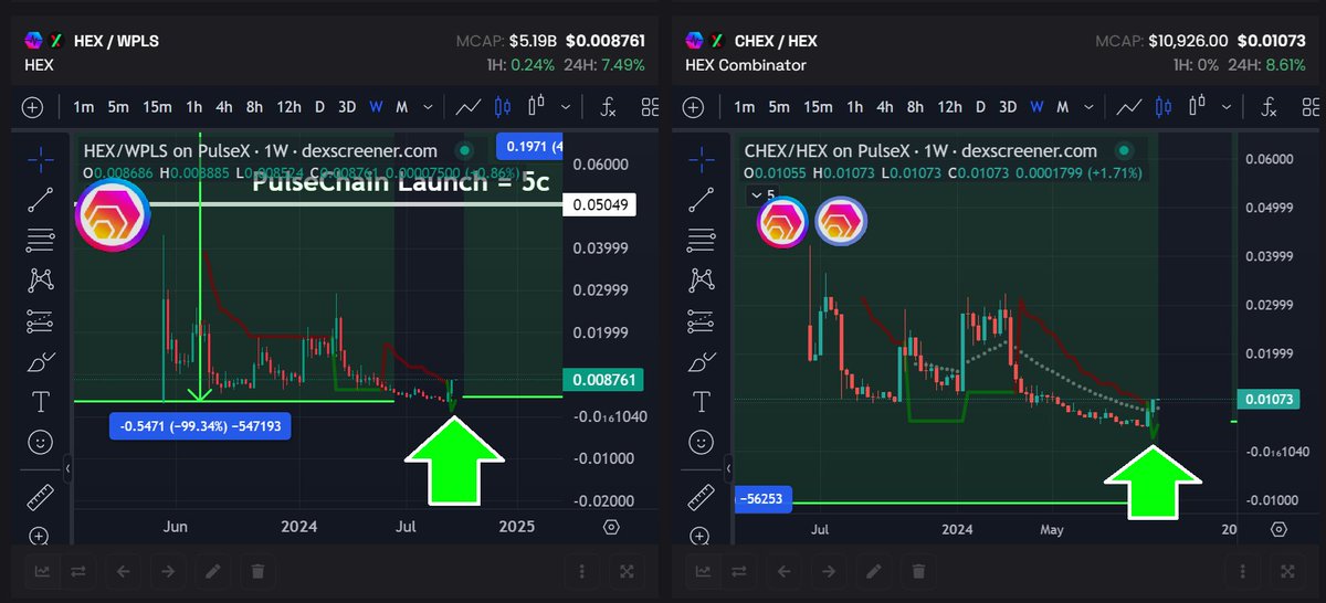 yourfriendSOMMI ❤️💛💚💙 tweet media