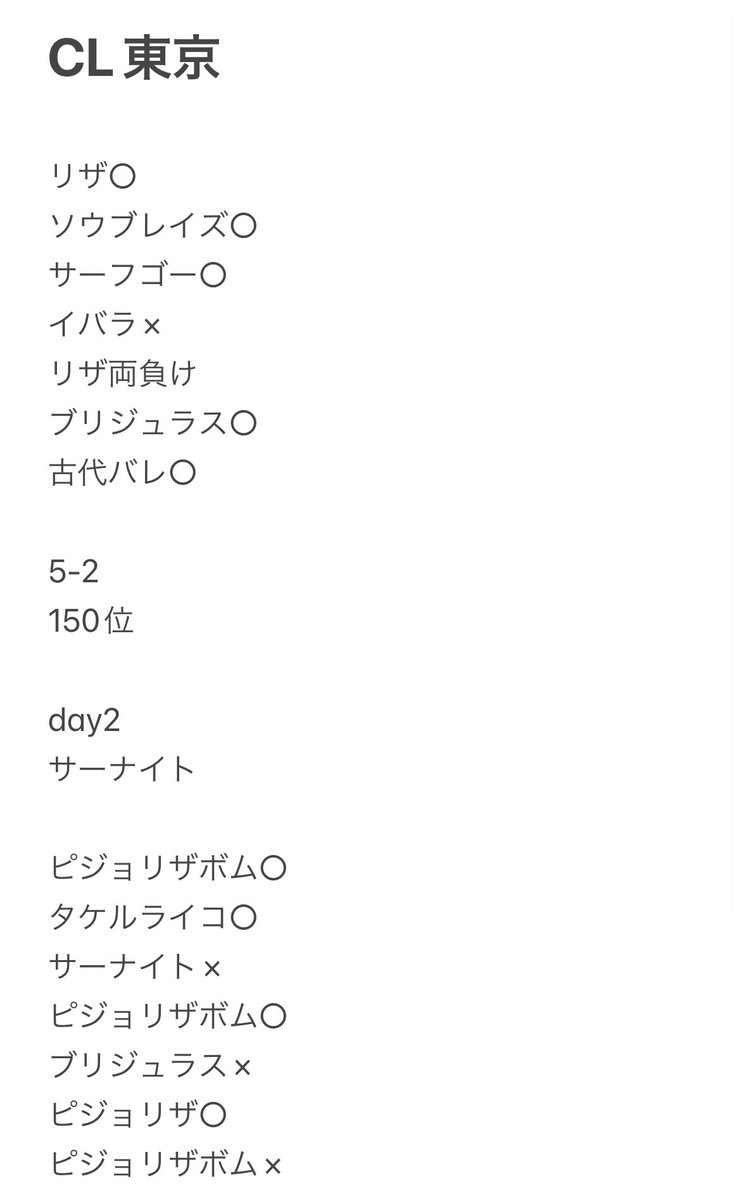 yuki_judge's tweet image. CL東京
day1,カビゴンLO
day2,サーナイト
10-5でFin.
CL大阪への切符は手に入れたので今シーズンは権利ループからのトップカット目指して行きます.
スポンサードして頂き本当にありがとうございました!!!
皆さん是非TCG BAR 雷(@uno_ena4444 )へ
