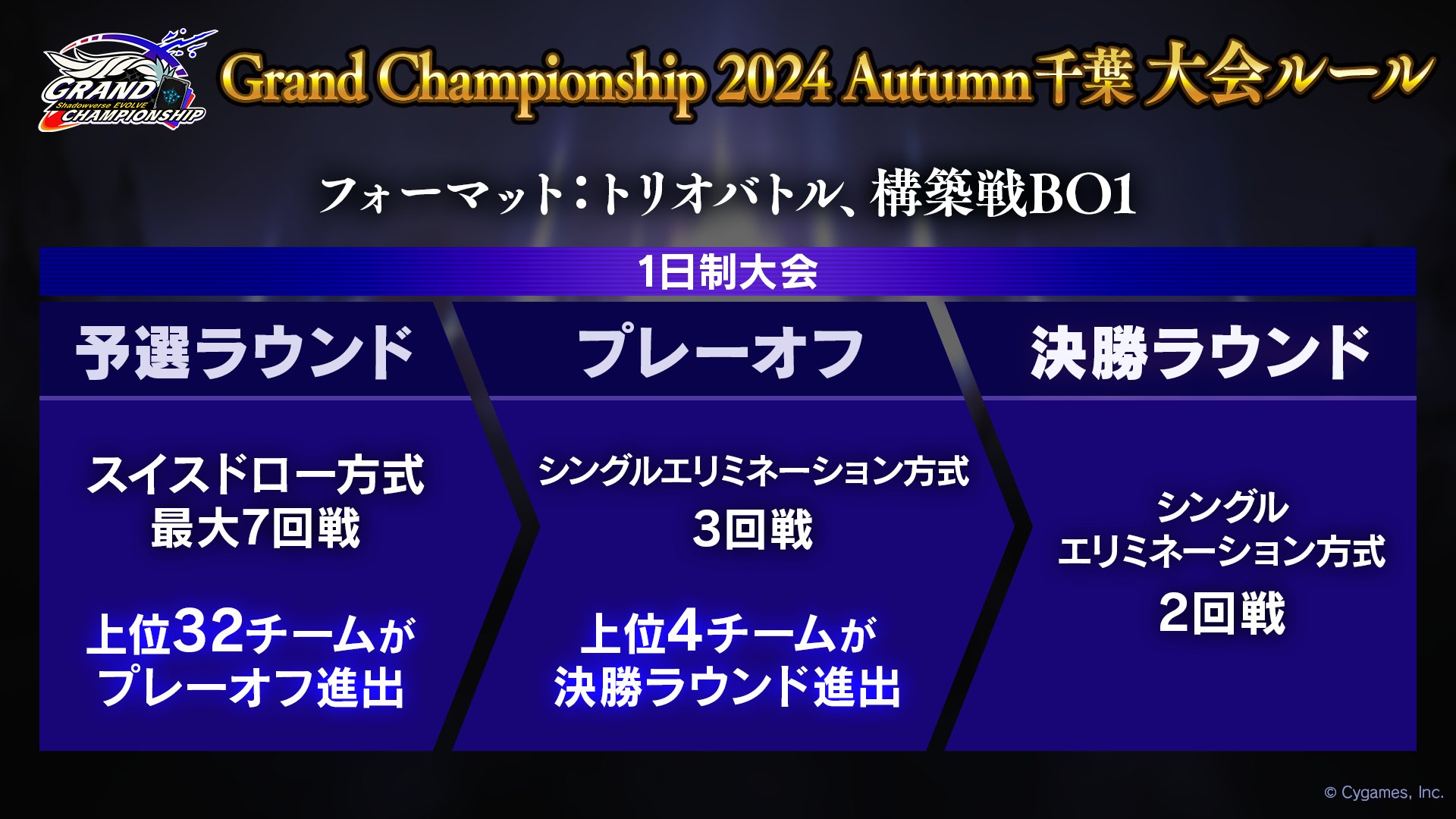 Shadowverse EVOLVE公式アカウント on X: 