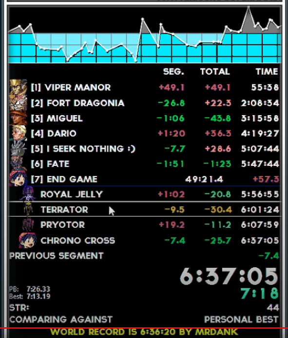 SuperHandii's tweet photo. It's another PB and sub 6:40.

But , I lost over a minute in a "free split" cause I threw and got caught between 2 fish (had to fight my way out) lol.

So close to the run. https://t.co/o7PbCDptC8
