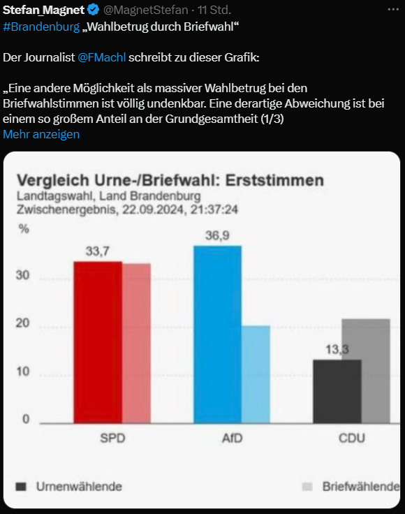 Dr. Bodo Schiffmann tweet media