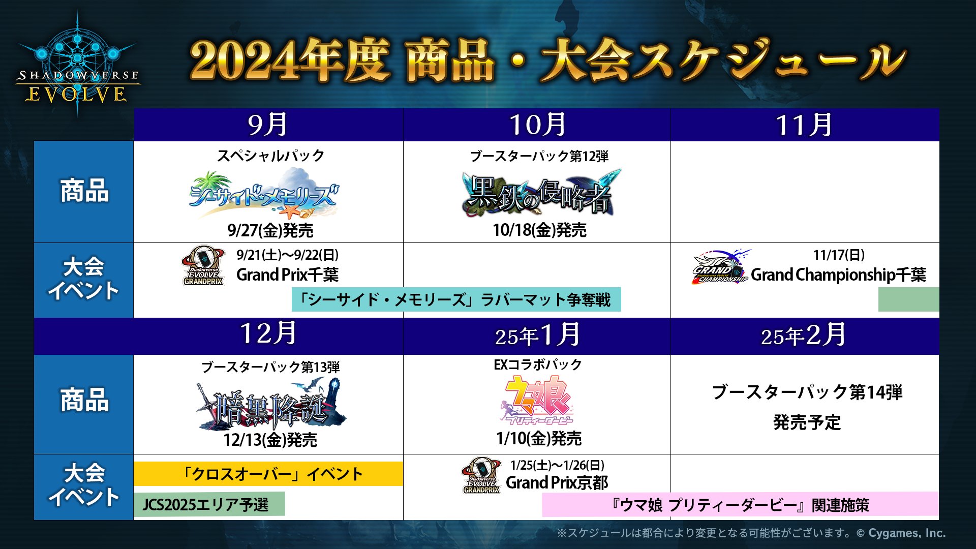 シャドウバースエボルヴ　PSA10 UR まとめ売り　引退　コレクション ブースターパック第13弾「暗黒降誕」 | PRODUCTS | Shadowverse