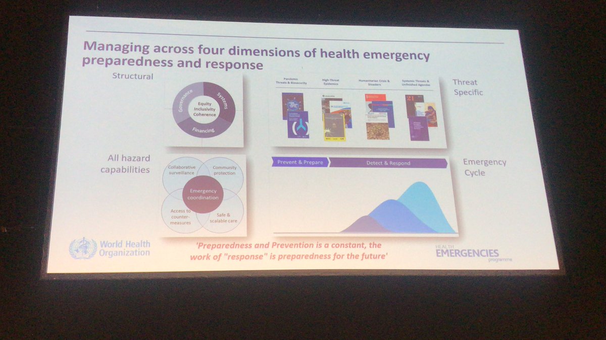 TheSecretSarah's tweet photo. So excited to hear Dr @mvankerkhove speak in person after hearing her throughout the pandemic briefing & reassuring us. #wohc Everything we do in pandemic response is preparing for the next one. How do we leverage capabilities already in place at local to global levels. https://t.co/Cn9LHIjBXI
