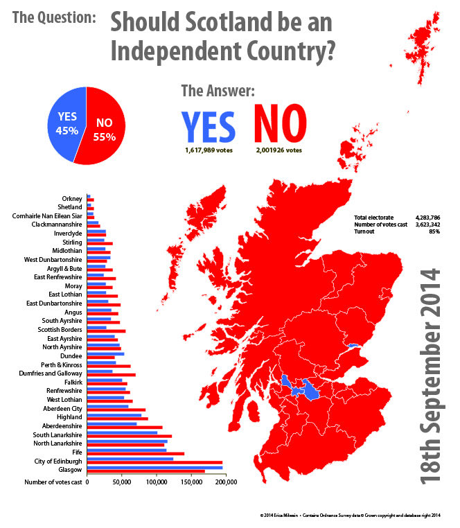 <a href="/FulmerGric82606/">Anna</a> We the people of scotland. Or have you forgotten that snp vowed to honour the result