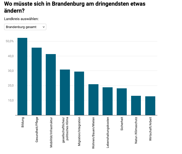 Valerie Schönian tweet media
