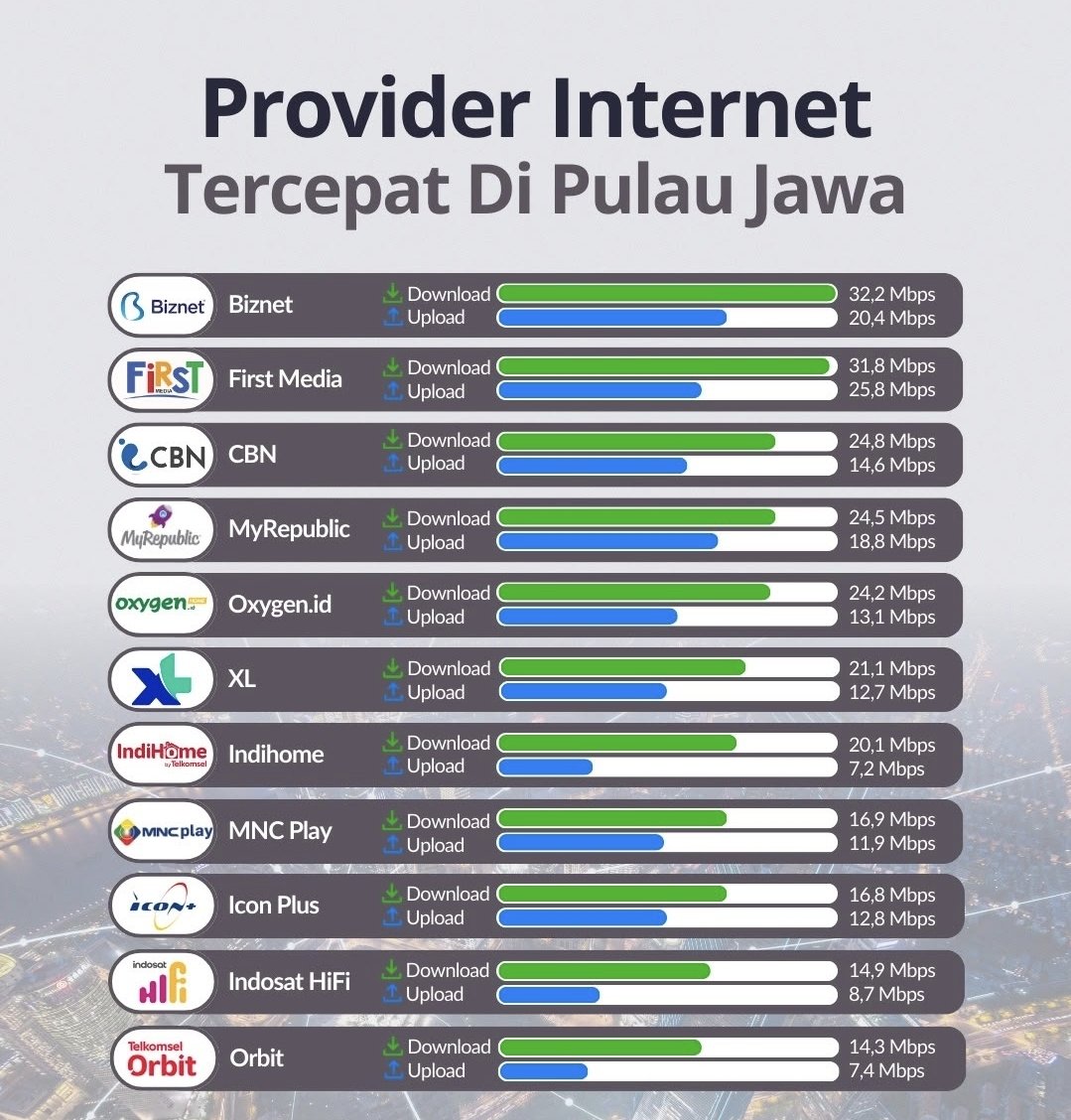 Selama ini pakai <a href="/IndiHomeCare/">IndiHomeCare</a> selalu tdk stabil, banyak lemotnya. Saatnya pindah ah😊