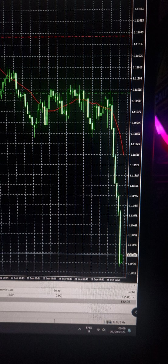 Aleksmk4's tweet photo. First trade on my first FTMO funded account $EUR / $USD 

#ForexMarket 
#forex https://t.co/PTHeo3ipo3