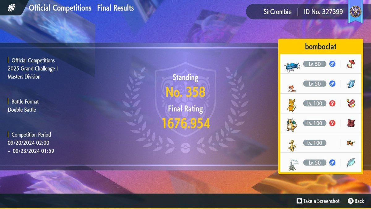 Ni sé cuantos puntos es esto xd 

Pero vamos, orgulloso no, robado si, exagerado la mala suerte que he tenido este finde

Gracias por el apoyo en Twitch otra vez porque sino me hubiese pegado 5 tiros 😀