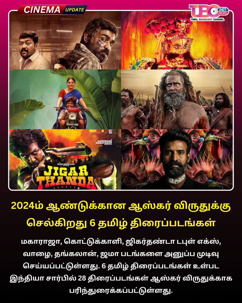 VJS_CUDDALORE's tweet photo. 2024ம் ஆண்டுக்கான ஆஸ்கர் விருதுக்கு செல்கிறது 6 தமிழ் திரைப்படங்கள்
#oscarawards #Oscar #maharaja #Vaazhai #Jama #kottukaali #jigarthandadoublex #thangalan

#MakkalSelvan #VijaySethupathy #VijaySethupathi #tamilcinema https://t.co/XoXPI0LLov