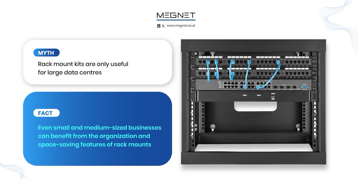 Megnet Ltd tweet media
