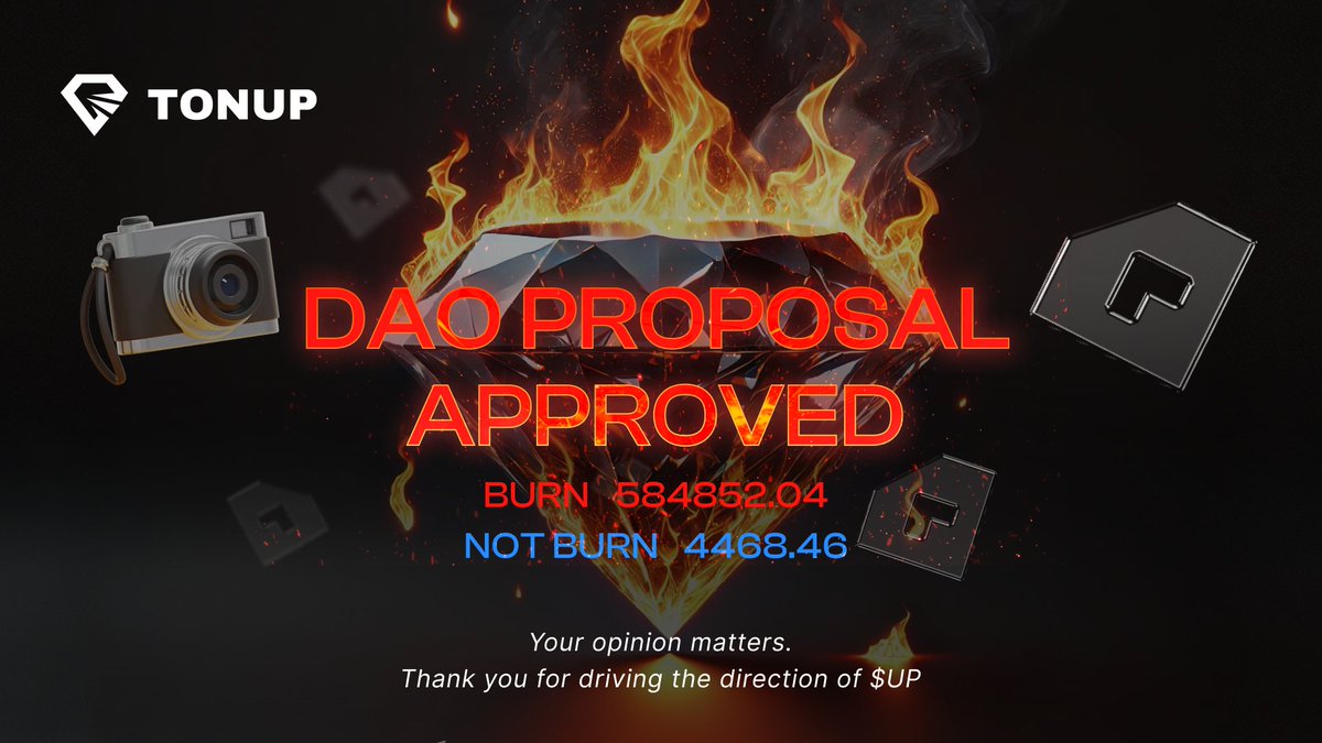 💎 We are pleased to announce that the #TonUP community has overwhelmingly approved the proposal for a 30% reduction in the supply of $UP tokens, achieving an exceptional 99.24% approval rate. 

📷 Final  Snapshot:
- BURN: 584,852.04 $UP Voted
- NOT BURN: 4,468.46 $UP Voted 
This