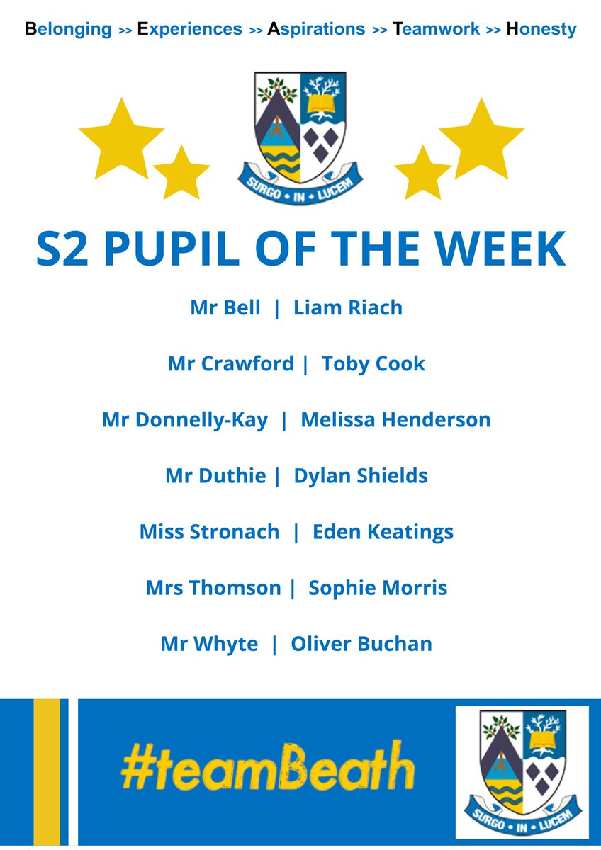 teambeathhwb's tweet photo. ⭐️💙 S1-3 PUPILS OF THE WEEK💙⭐️
Another group of our fabulous PE pupils of the week who went above and beyond this week. We are impressed with the effort with our first activity this block! @Beath_HS https://t.co/Zpaz8VUrh5